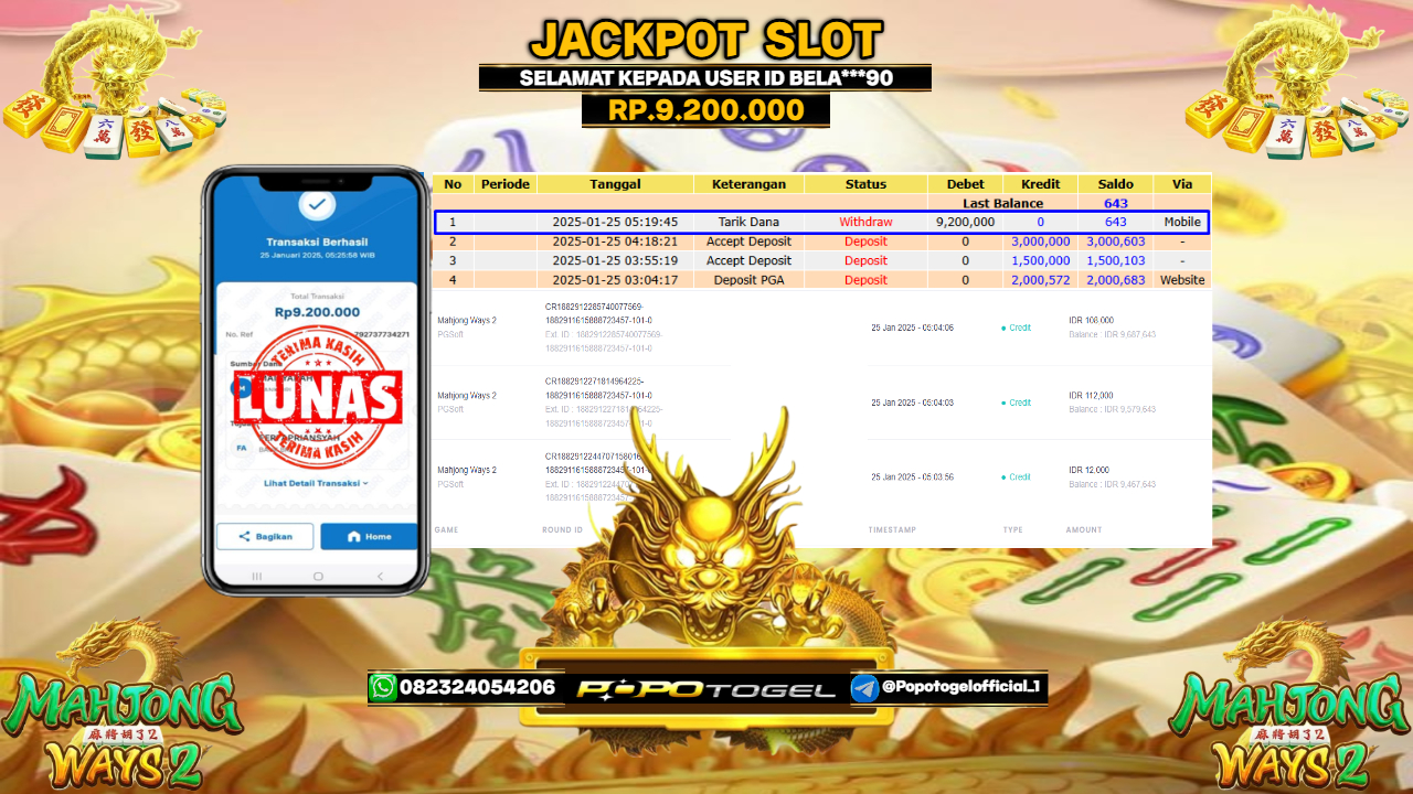 Prediksi POPOTOGEL