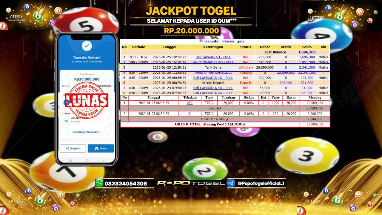 Prediksi POPOTOGEL