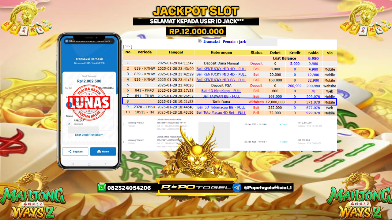 Prediksi POPOTOGEL