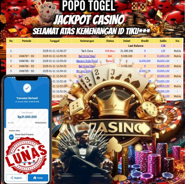 Prediksi POPOTOGEL